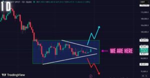 The Bitcoin Calm Before the Massive Move. Get Ready!