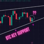 Must Read: Bitcoin Key Support Held as Predicted. What Now?