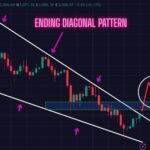 Decision Time for Ethereum. Will the ETH Price Continue to Breakout? Get Ready!