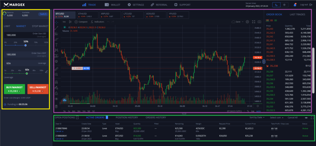 Margex Review 2023: Is It A Safe Exchange? Pros and Cons