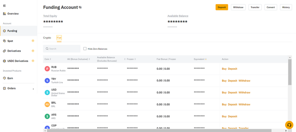 A Step-by-Step Guide on Placing your First Crypto Leverage Trade on Bybit. Introduction