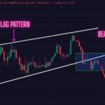 BTC Price Prediction (Jan 29): Bitcoin is a ticking Bomb waiting to Explode to the Downside. Get Ready!