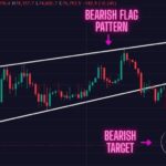 BTC Price Prediction (Feb 2): BTC Bearish Target Smashed! What Now? Is a Bounce Incoming?